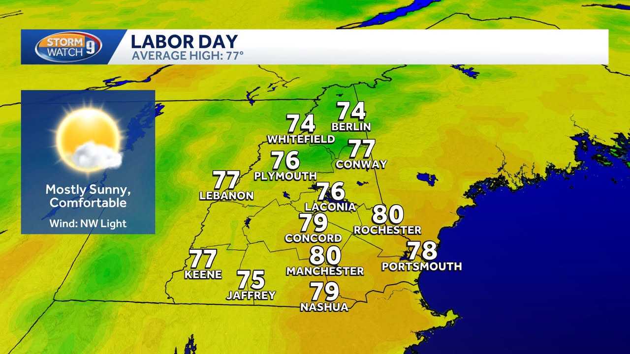 Labor Day forecast: Beautiful weather for the holiday before shower chances return