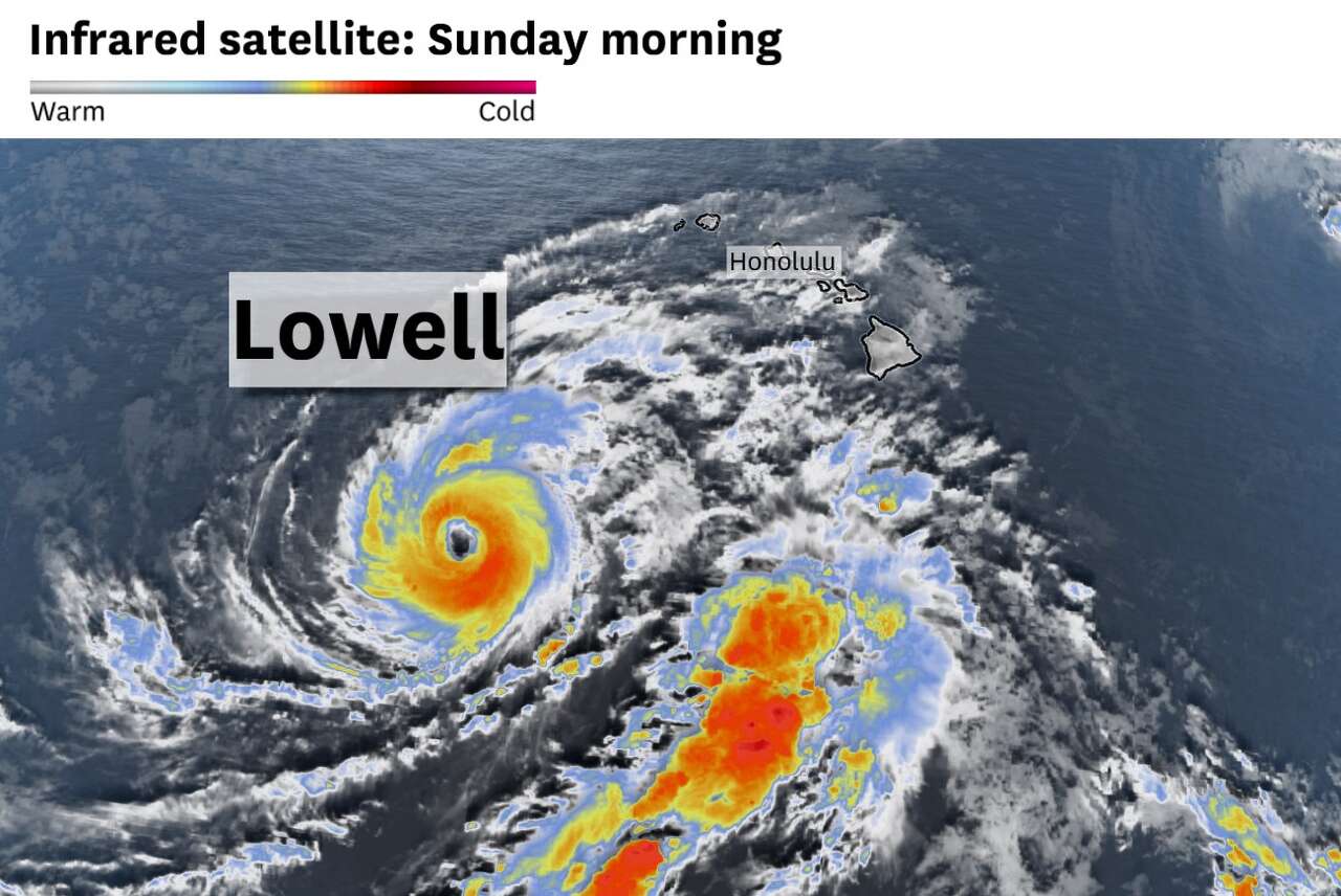 Hurricane watch issued for Kauai as Lowell's track shifts closer to Hawaii