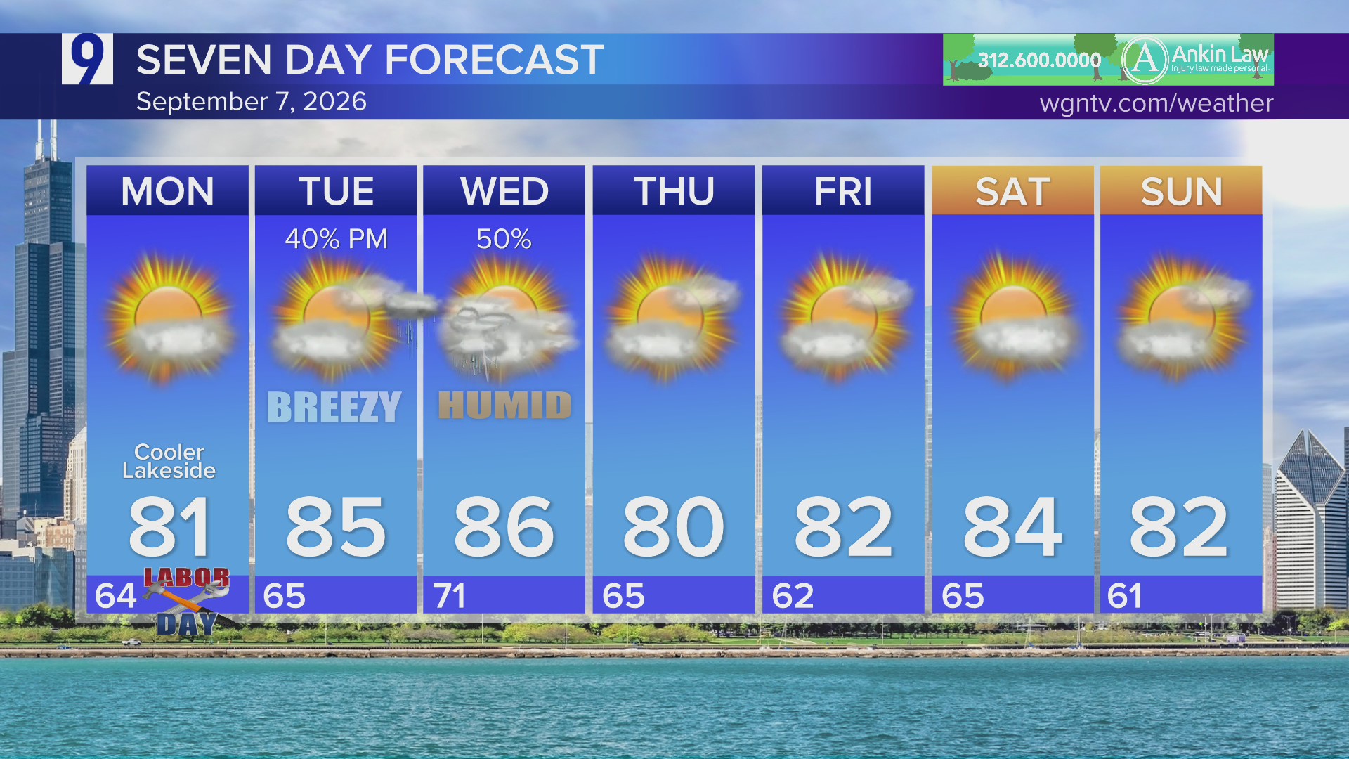 Monday forecast: Perfect Labor Day weather on tap for Chicagoland
