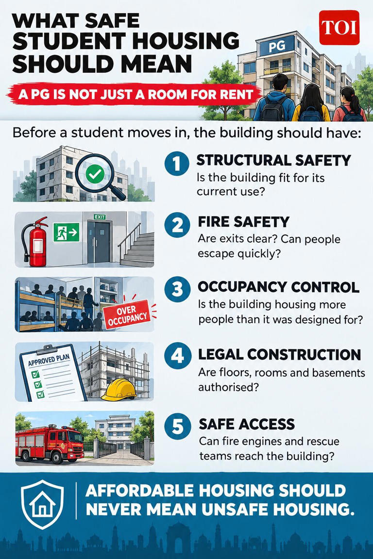 Satya Niketan exposes a hard truth: Students come to Delhi to build ...