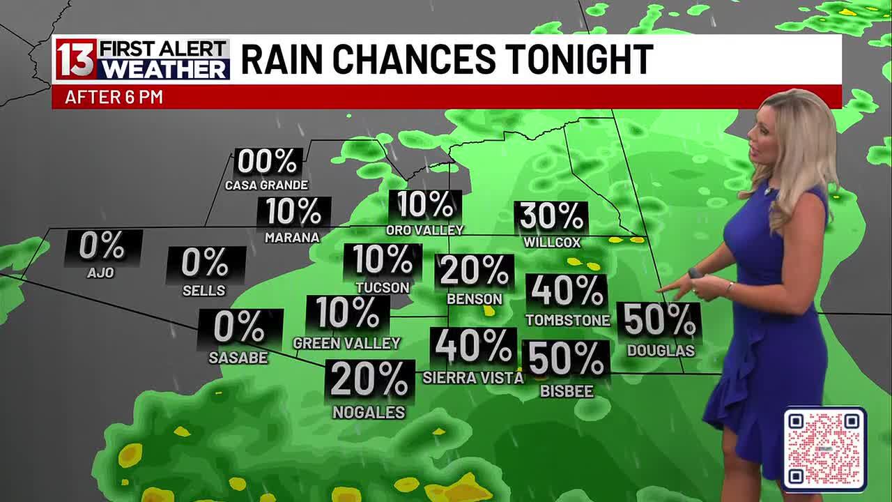Triple digits are back but storms are still possible