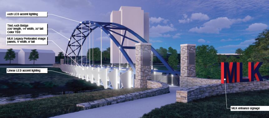 'It will be great': Groundbreaking for new KC pedestrian bridge on schedule for this week
