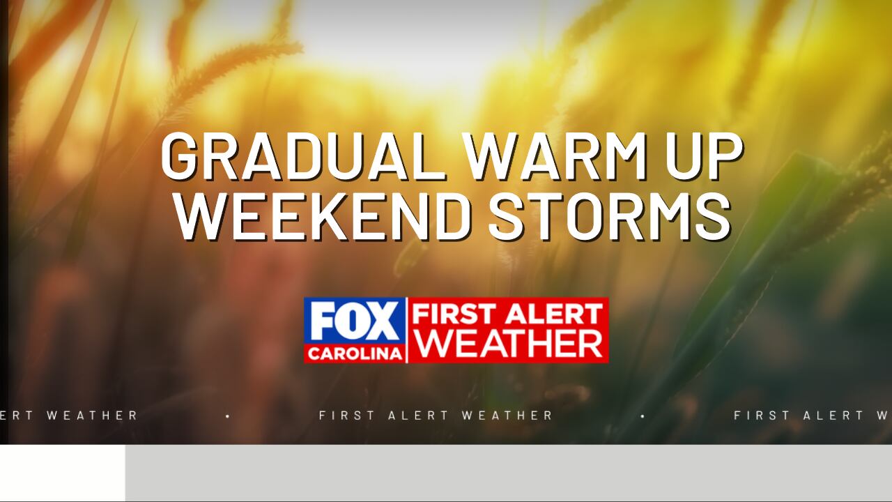 First alert: Gradually warming up with weekend storms