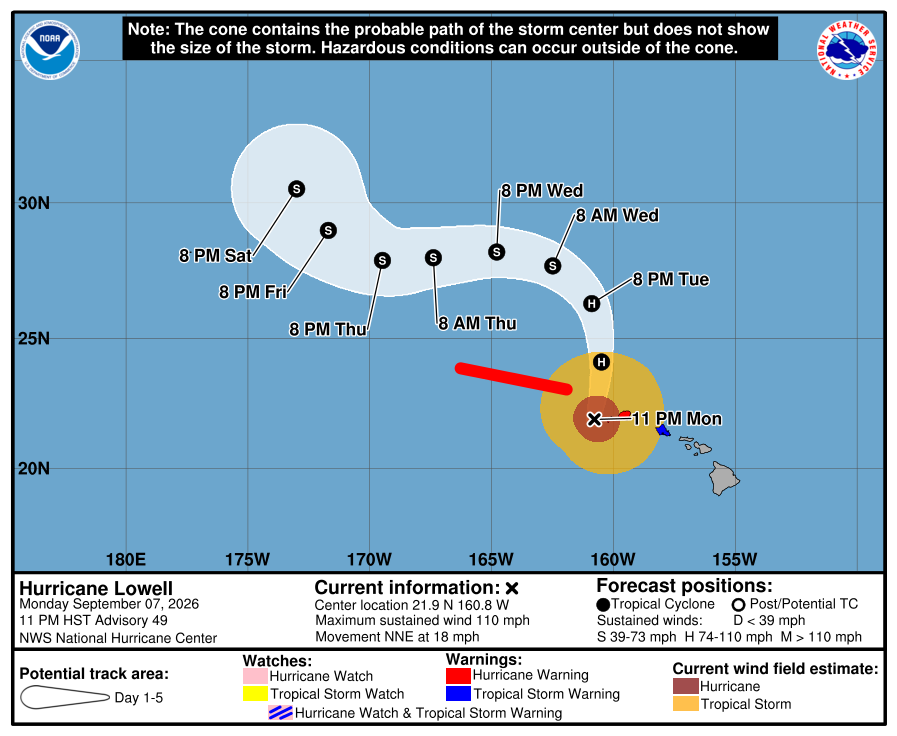 Hurricane Lowell's twisted path takes another turn