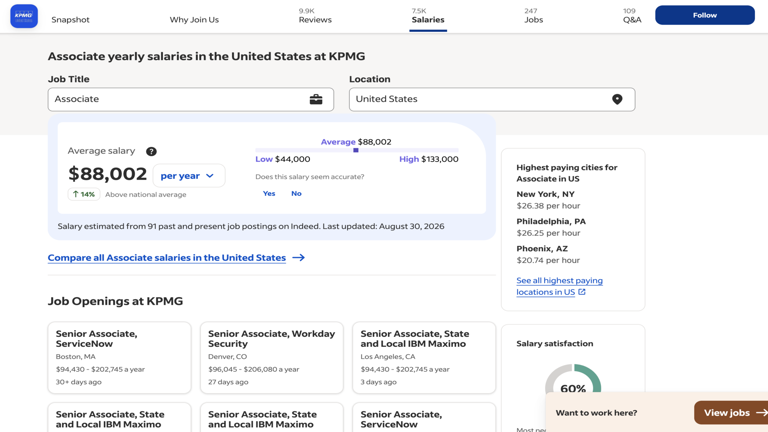 Indeed job recruitment site (2026) review