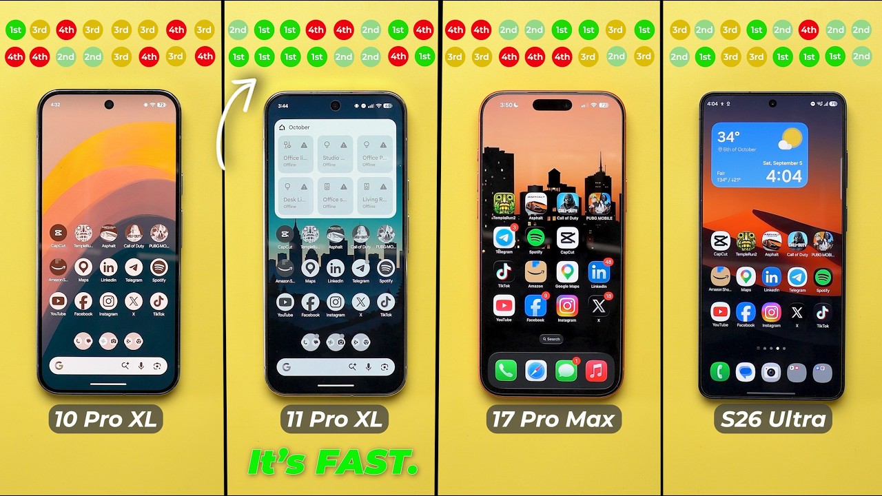 Google Pixel 11 Pro XL full performance review and speed test