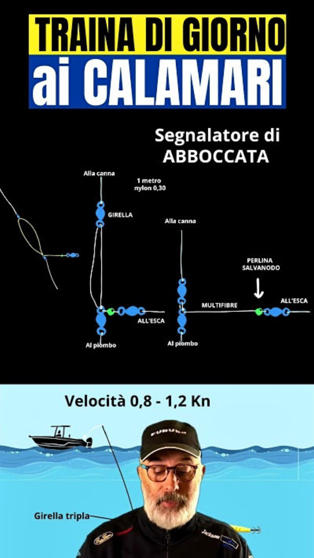 Traina di giorno ai calamari tutorial completo
