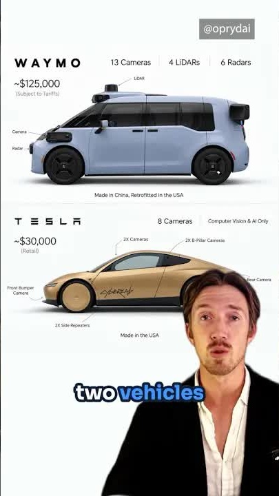 Tesla vs. Waymo: Who will win?