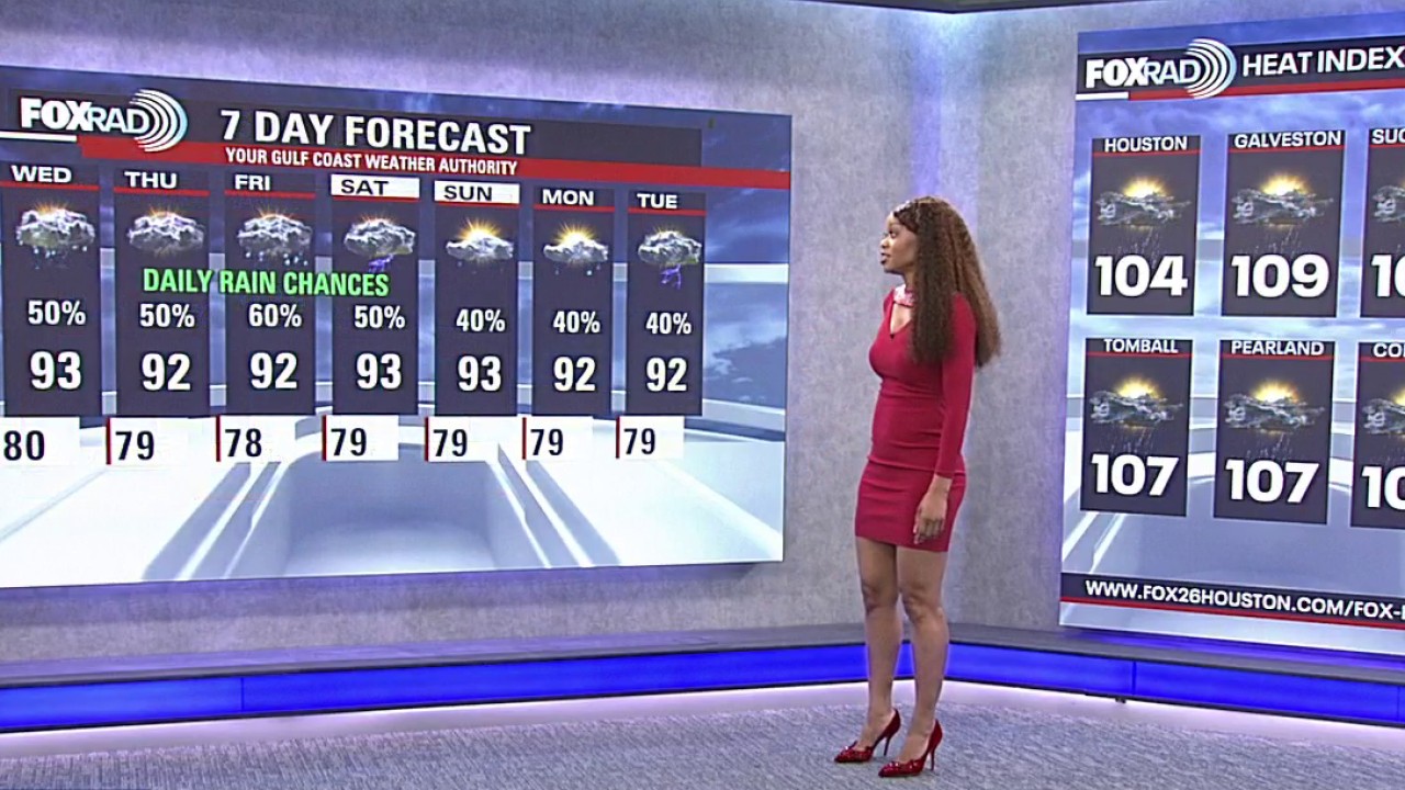 Houston weather: Wetter pattern on the way across the area