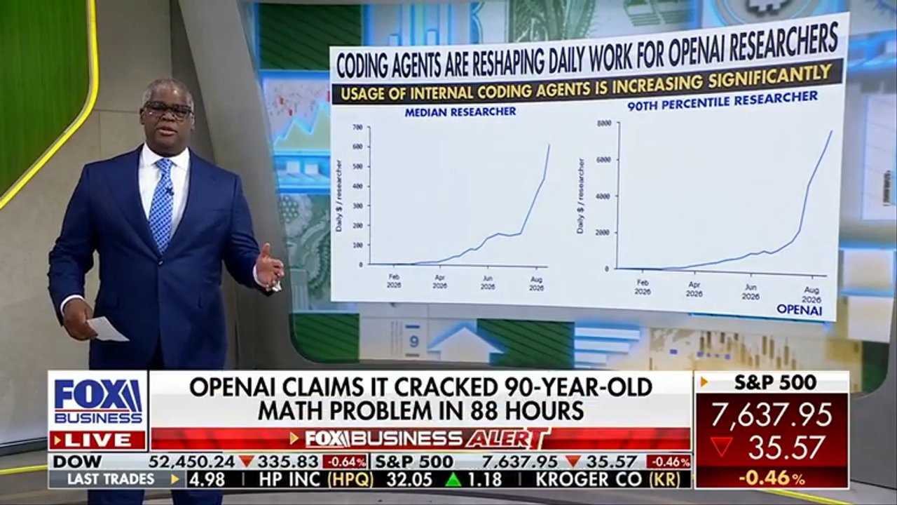 OpenAI claims it cracked 90-year-old math problem in 88 hours