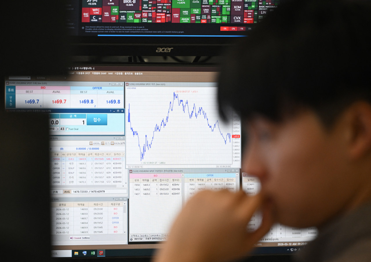 Bank of Korea warns of destabilizing impact of high-risk AI trades