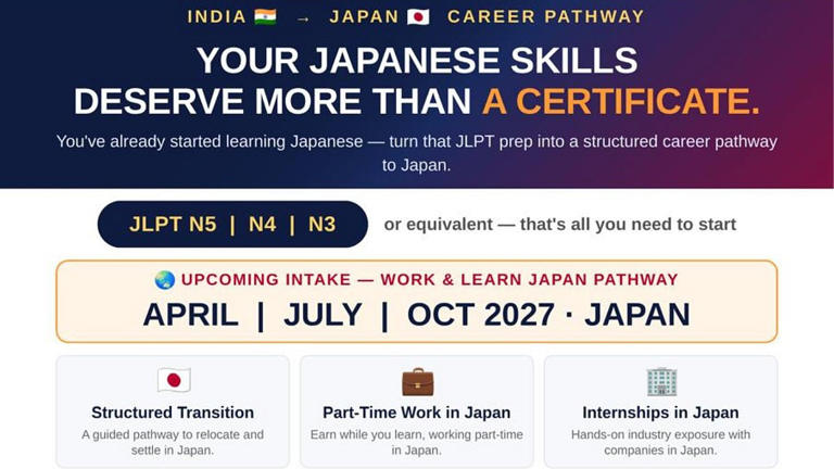 Japanese language skills could open pathways to Japan: Bhrighu Academy ...