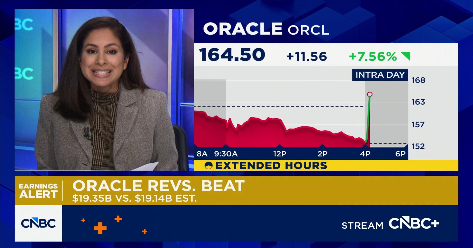 Oracle shares spike on earnings and revenue beat
