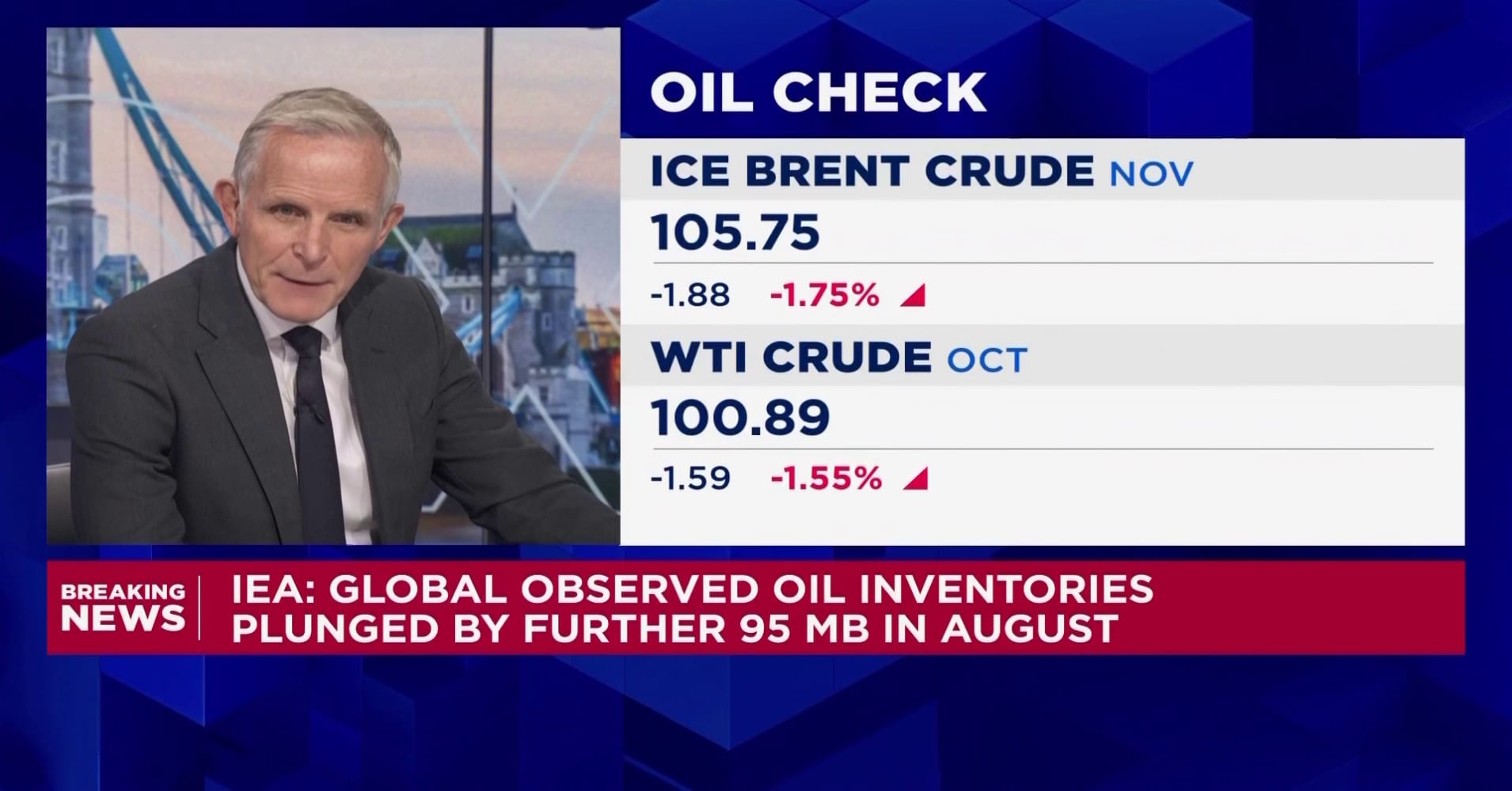 IEA: World oil demand to fall by 2.5 mb/d in 2026