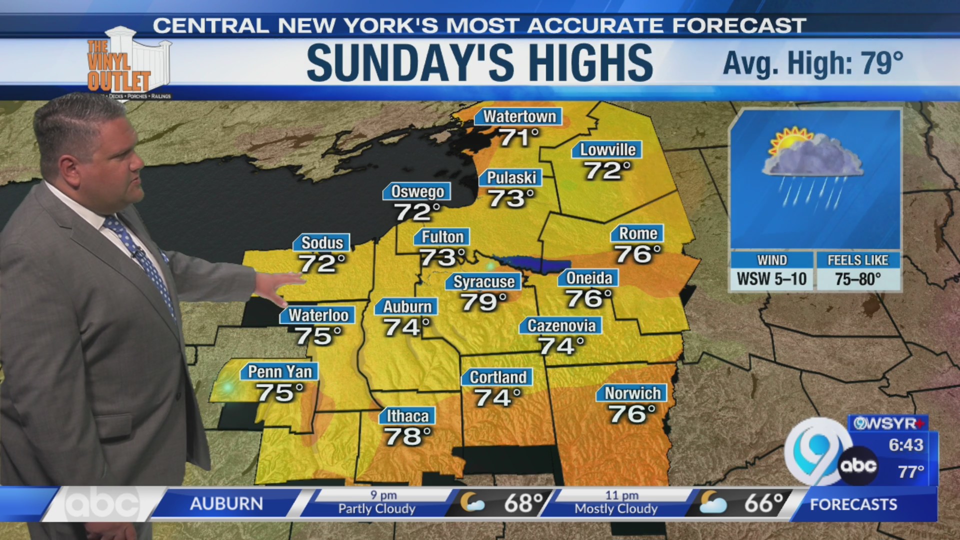 Storm Team forecast: 6:30PM Saturday 8-29-26