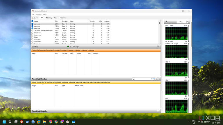 I stopped trusting Task Manager after discovering what Resource Monitor ...