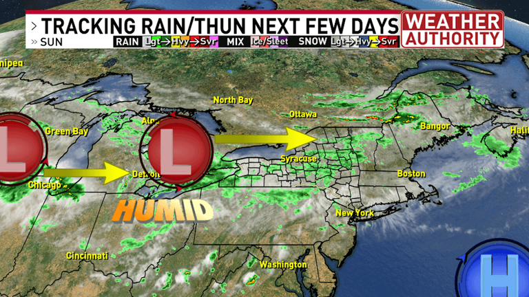 First week of September starts out semi-tropical then ends more autumnal