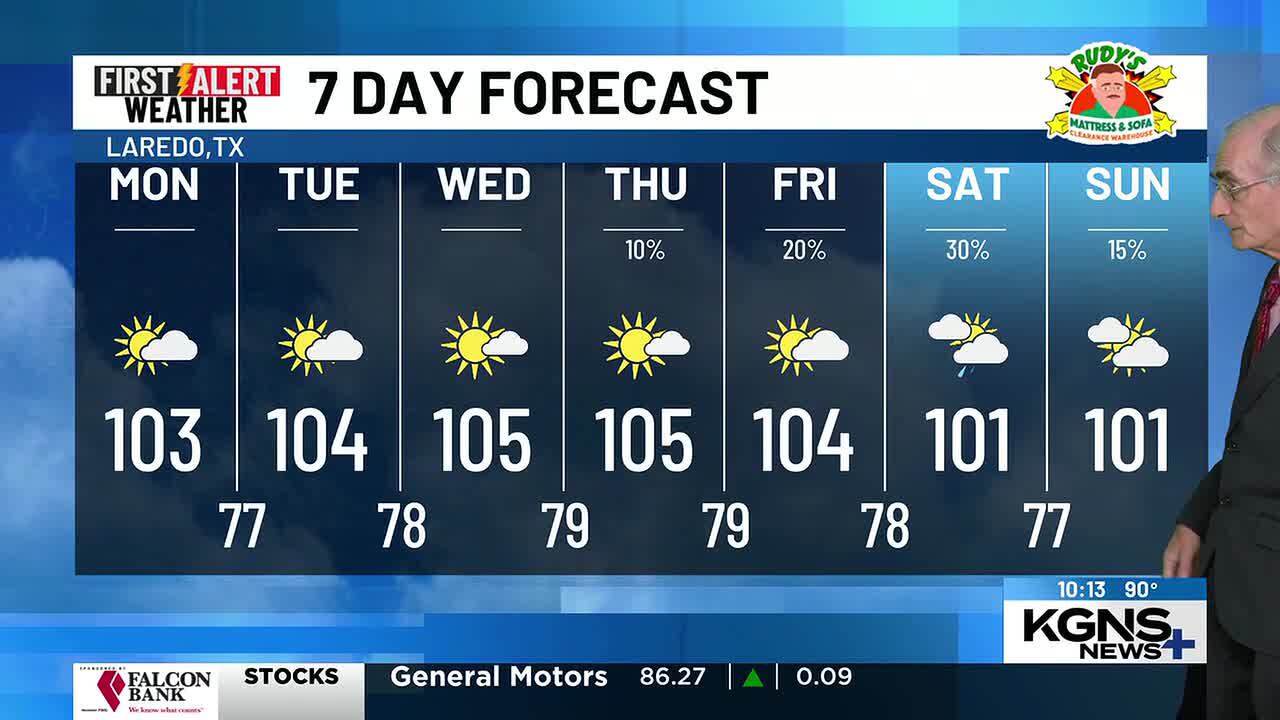 A hot week, shower chance next weekend