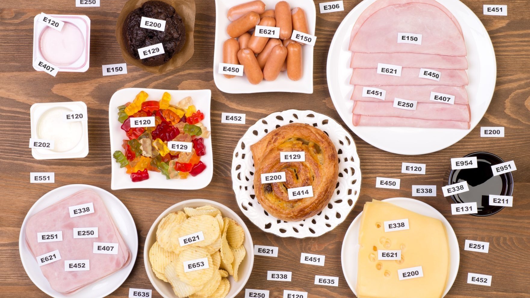 Food additives linked to cancer and type 2 diabetes, according to studies