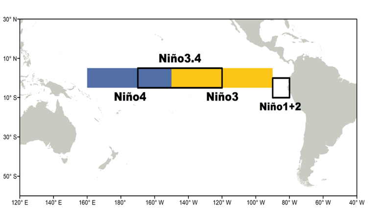 Diferentes regiões do El Niño no Pacífico onde sua evolução é monitorada. Fonte: CIIFEN