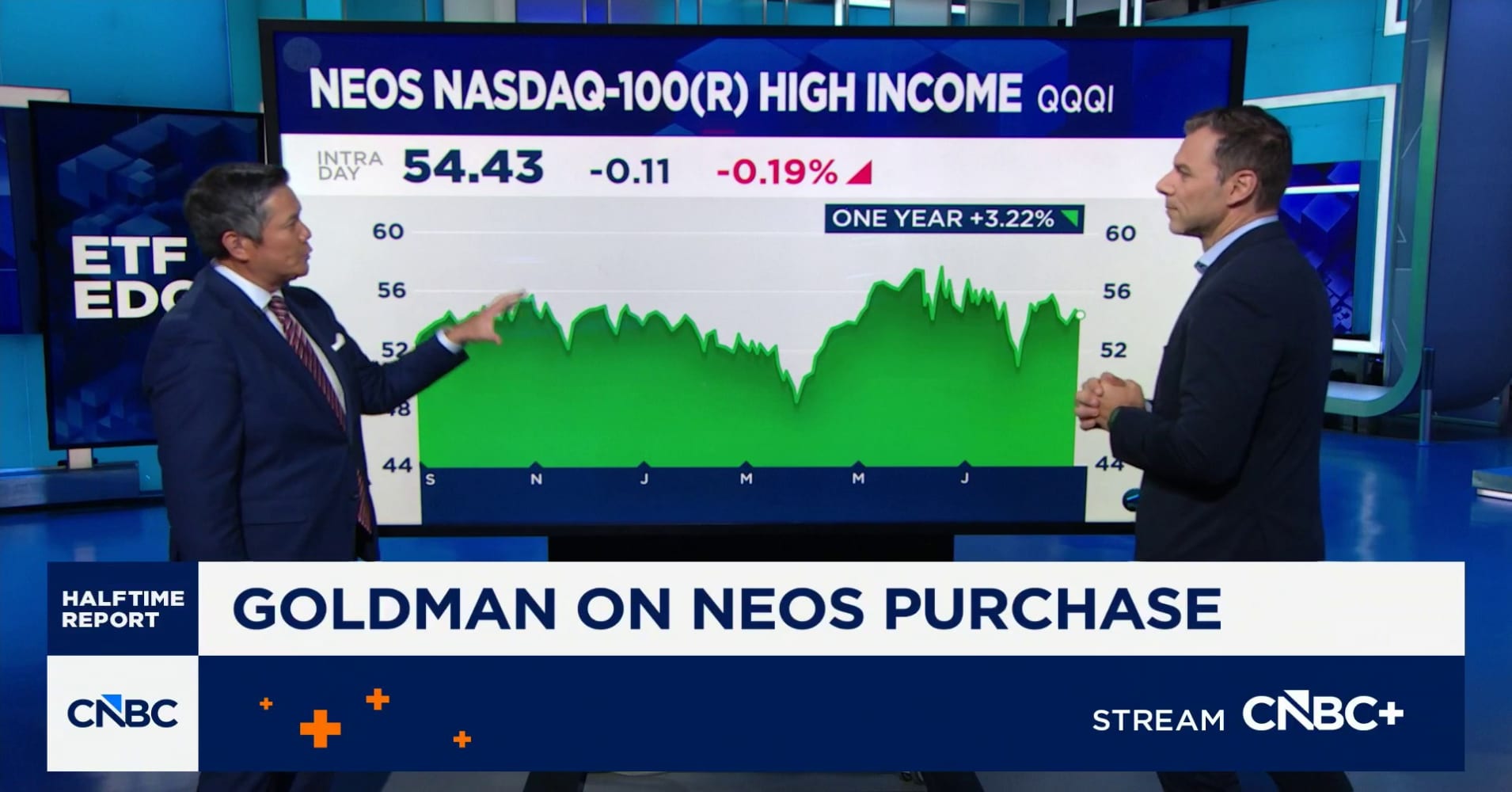 Goldman Sachs on NEOS acquisition: Investors want something ...