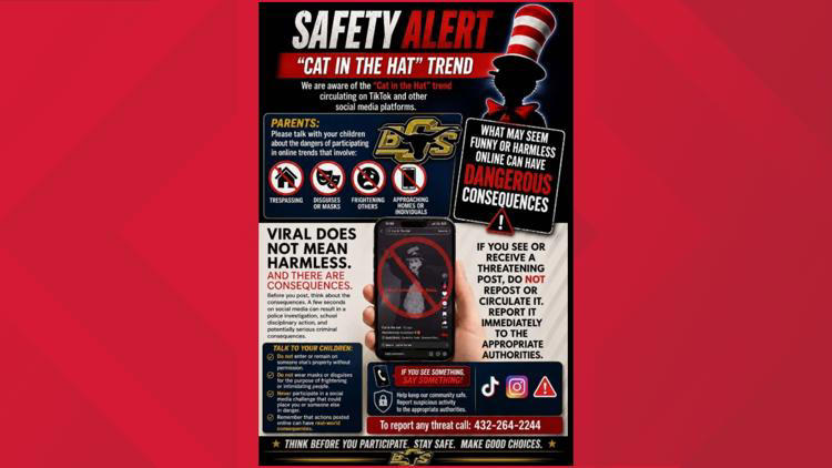 Big Spring ISD investigates threats to high school students