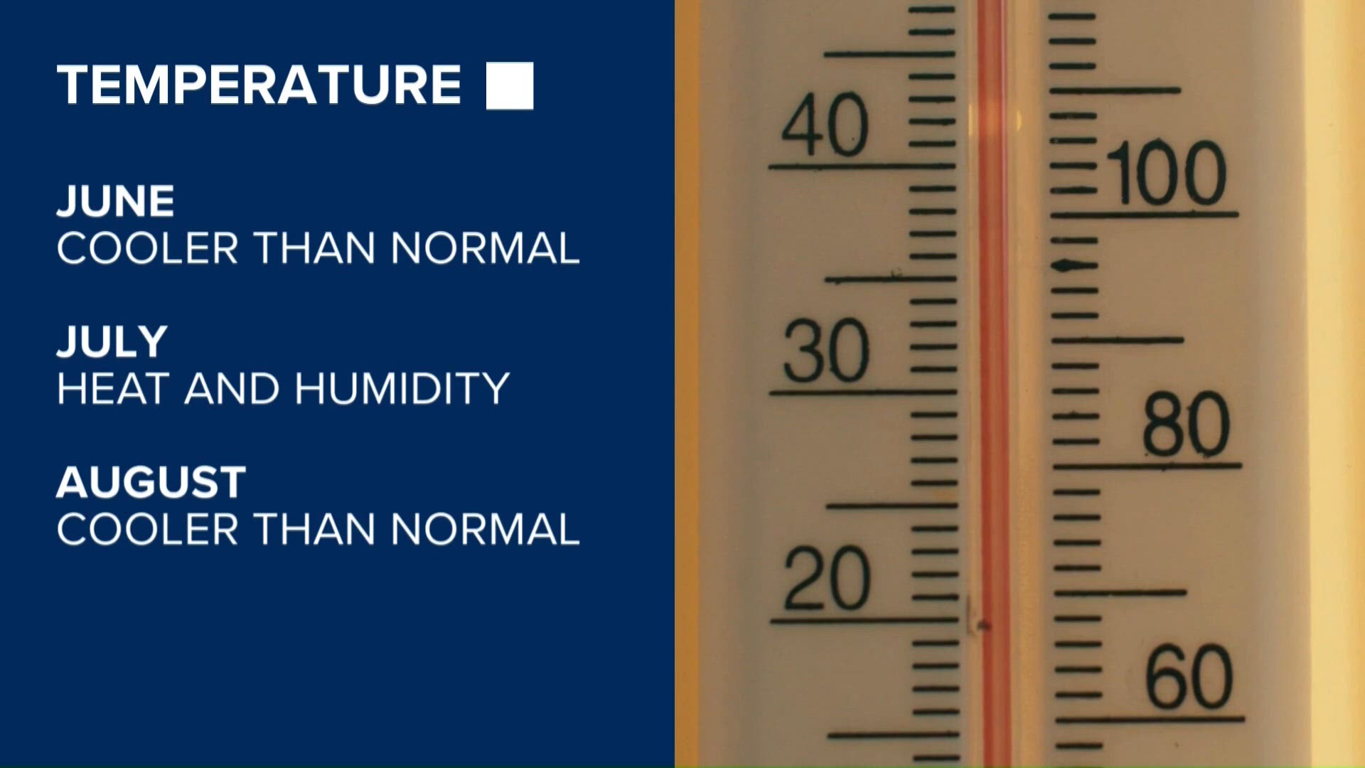 Northwest Ohio summer recap: Unpredictable weather patterns marked by ...