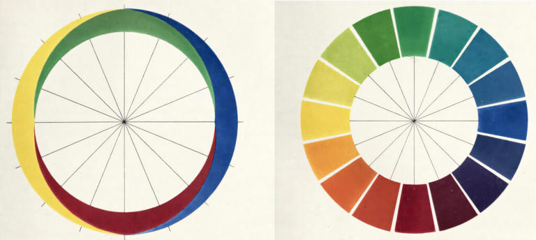 Nature's color palette explains why everything we see is a mix of red ...
