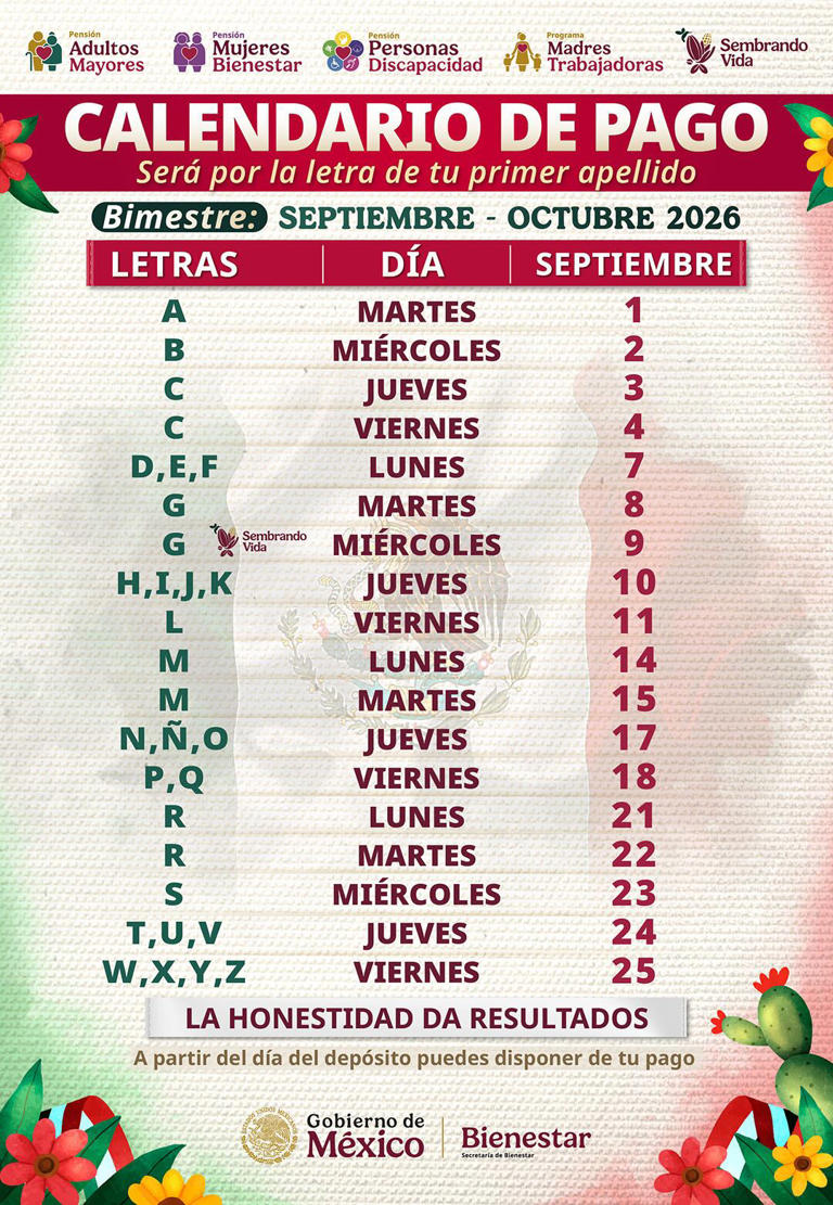 Pensión Bienestar 2026: calendario de pagos de septiembre para adultos mayores