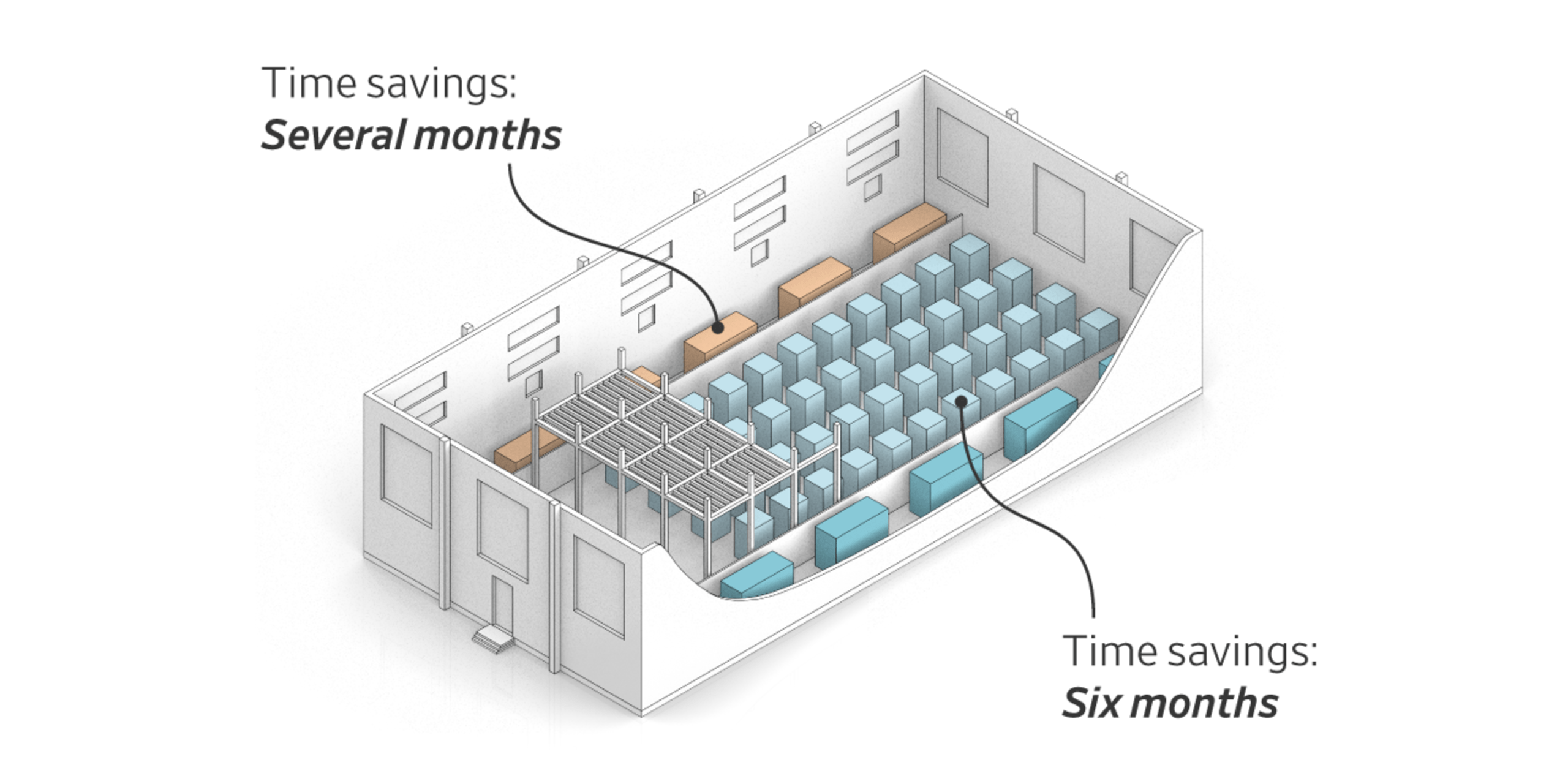 See the new building techniques turbocharging the data-center boom