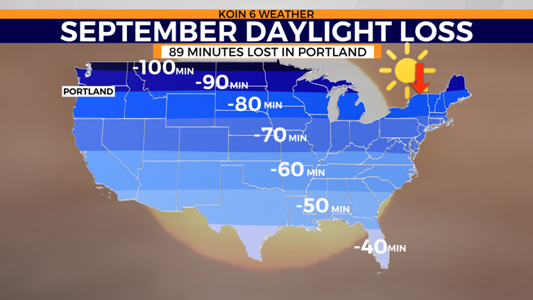 Cooler, cloudier start to September around Portland