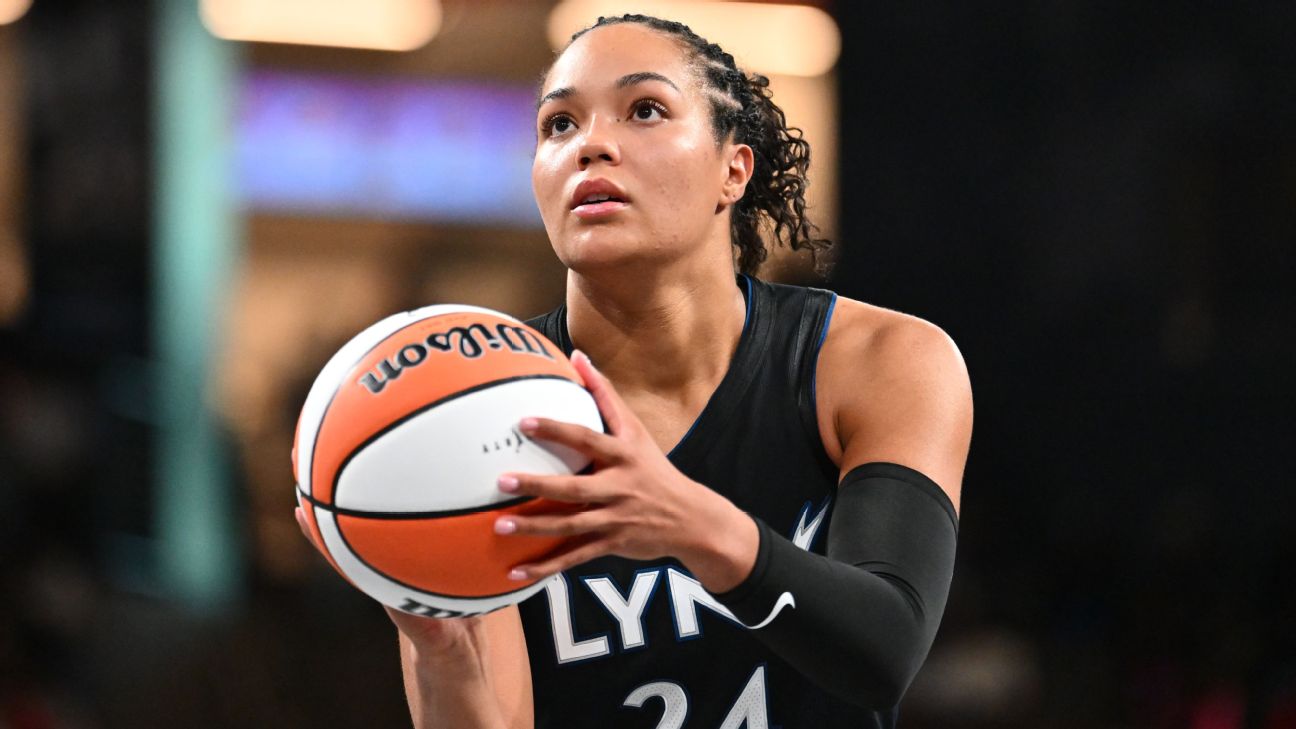 WNBA power rankings: Lynx dethroned, Sparks bump up