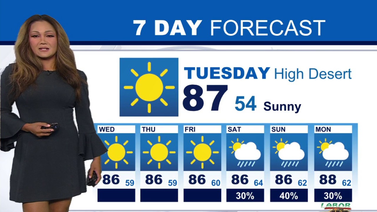 weather-forecast-for-tuesday-sept-1