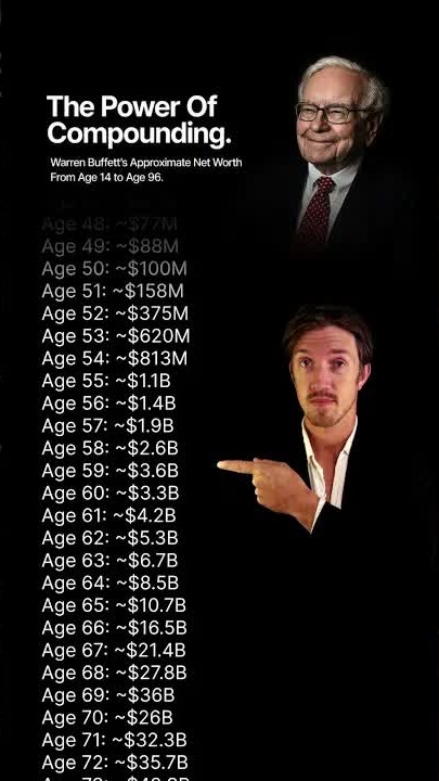 Warren Buffett's lifetime net worth