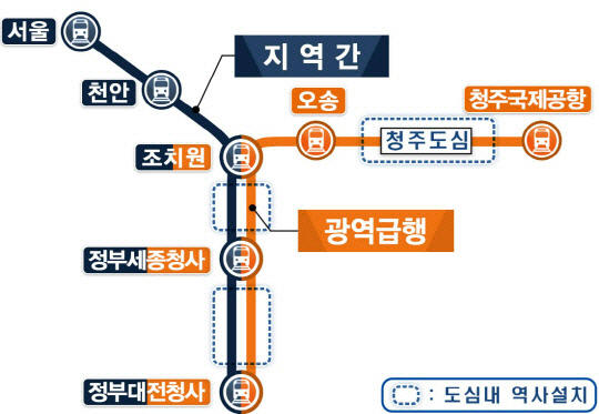 CTX 세종구간 '국회역' 뜨나…세종시장 바뀌자 입장 급선회
