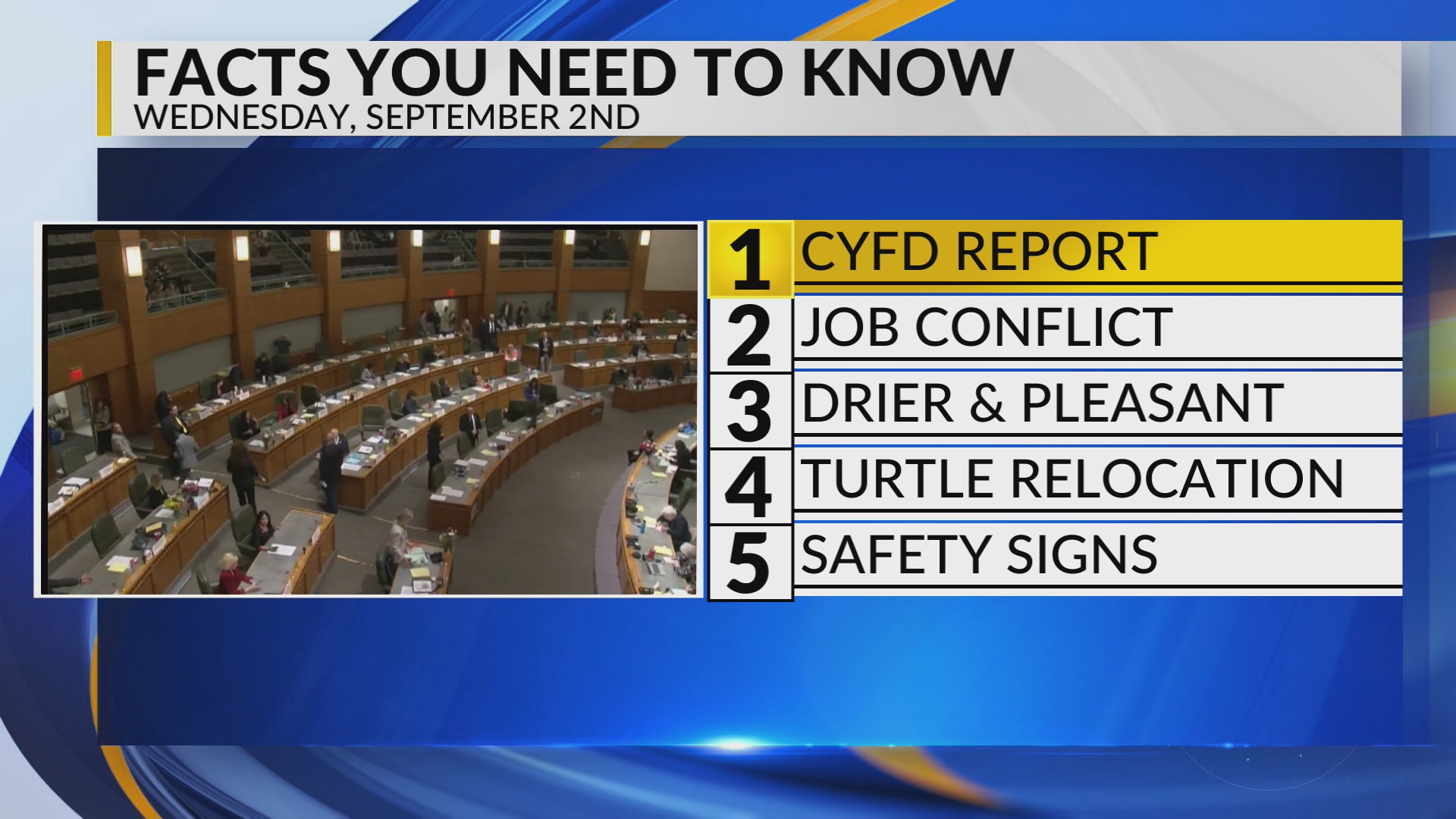 KRQE newsfeed: CYFD report, job conflict, drier and warmer, turtle ...