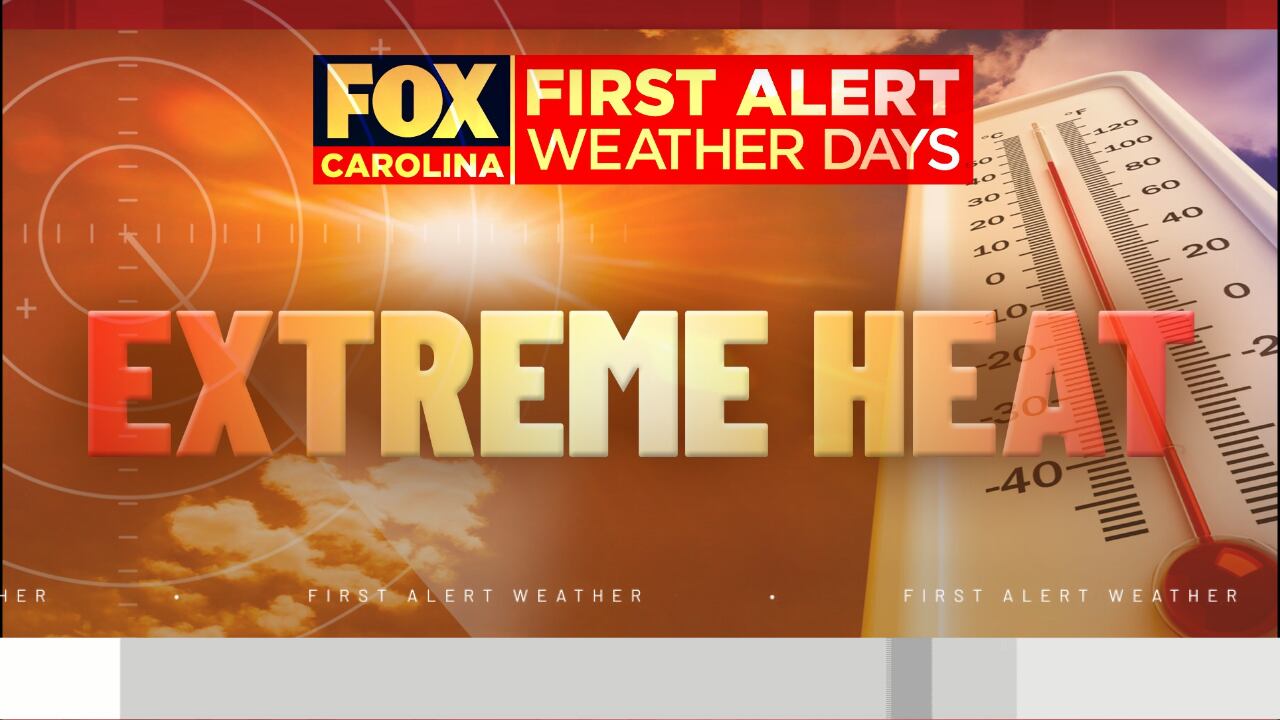 First alert weather days: Extreme heat through Saturday with severe storms possible
