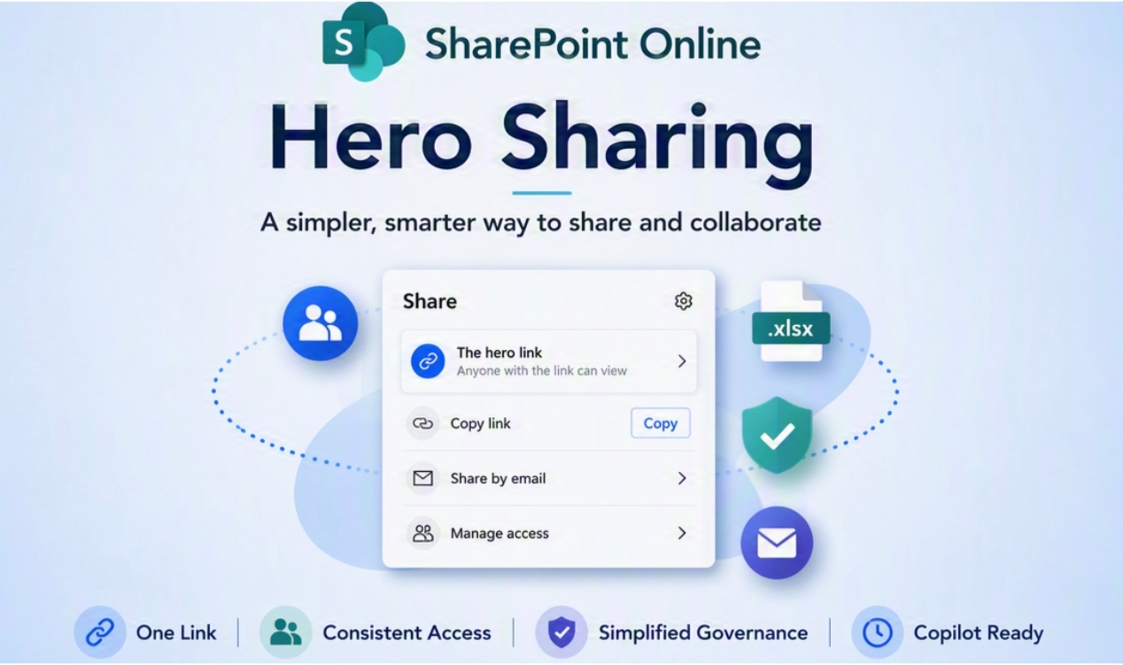 SharePoint is getting a major sharing upgrade with new 'hero link'