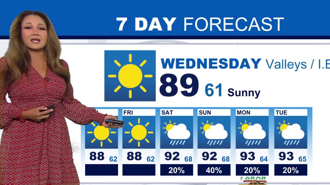weather-forecast-for-wednesday-sept-2