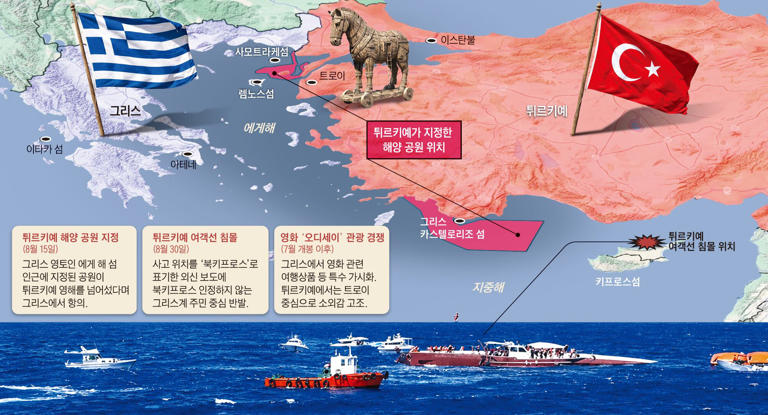 Graphics by Baek Hyeong-seon