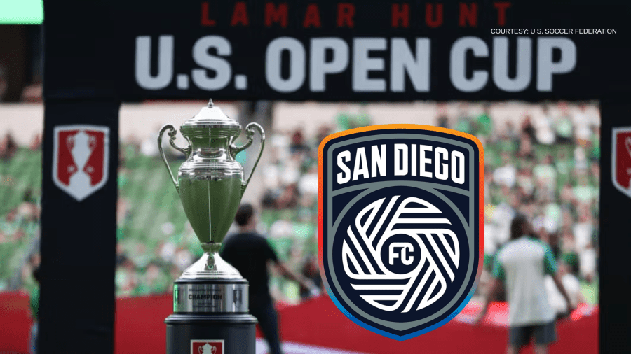 All MLS teams returning to 2027 US Open Cup, including San Diego FC