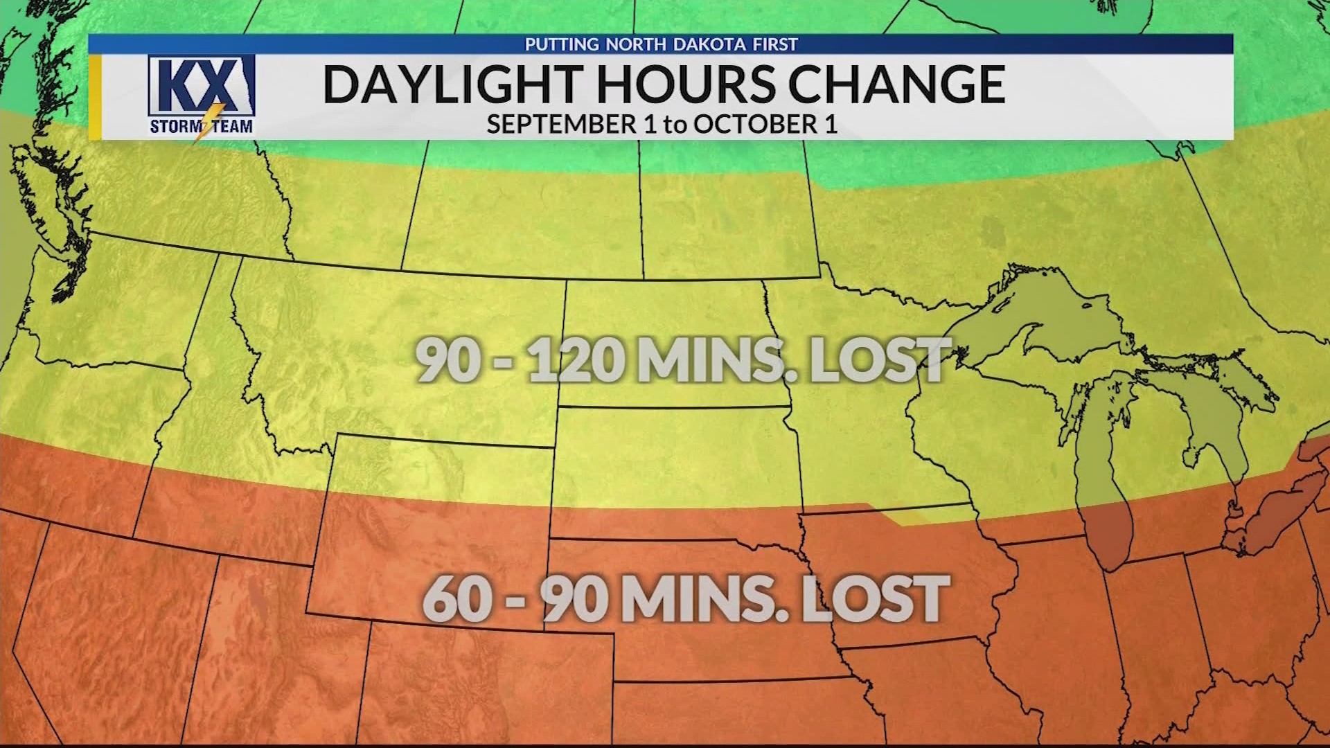 Behind the seasonal change from summer to fall