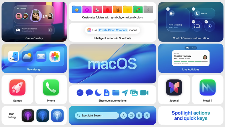 macOS 27 Golden Gate: New features, release date, beta, compatible Macs