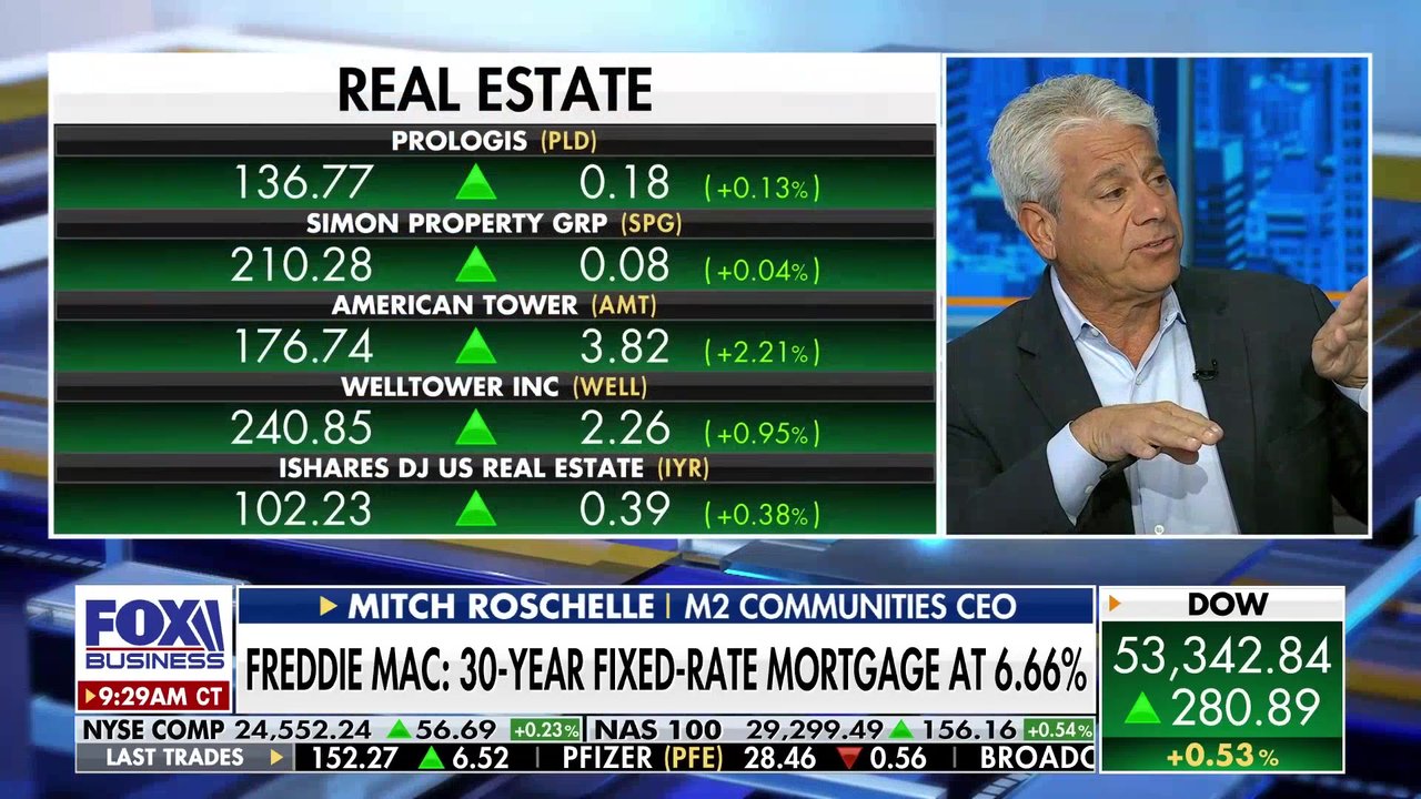 Lower mortgage rates could drive home prices higher