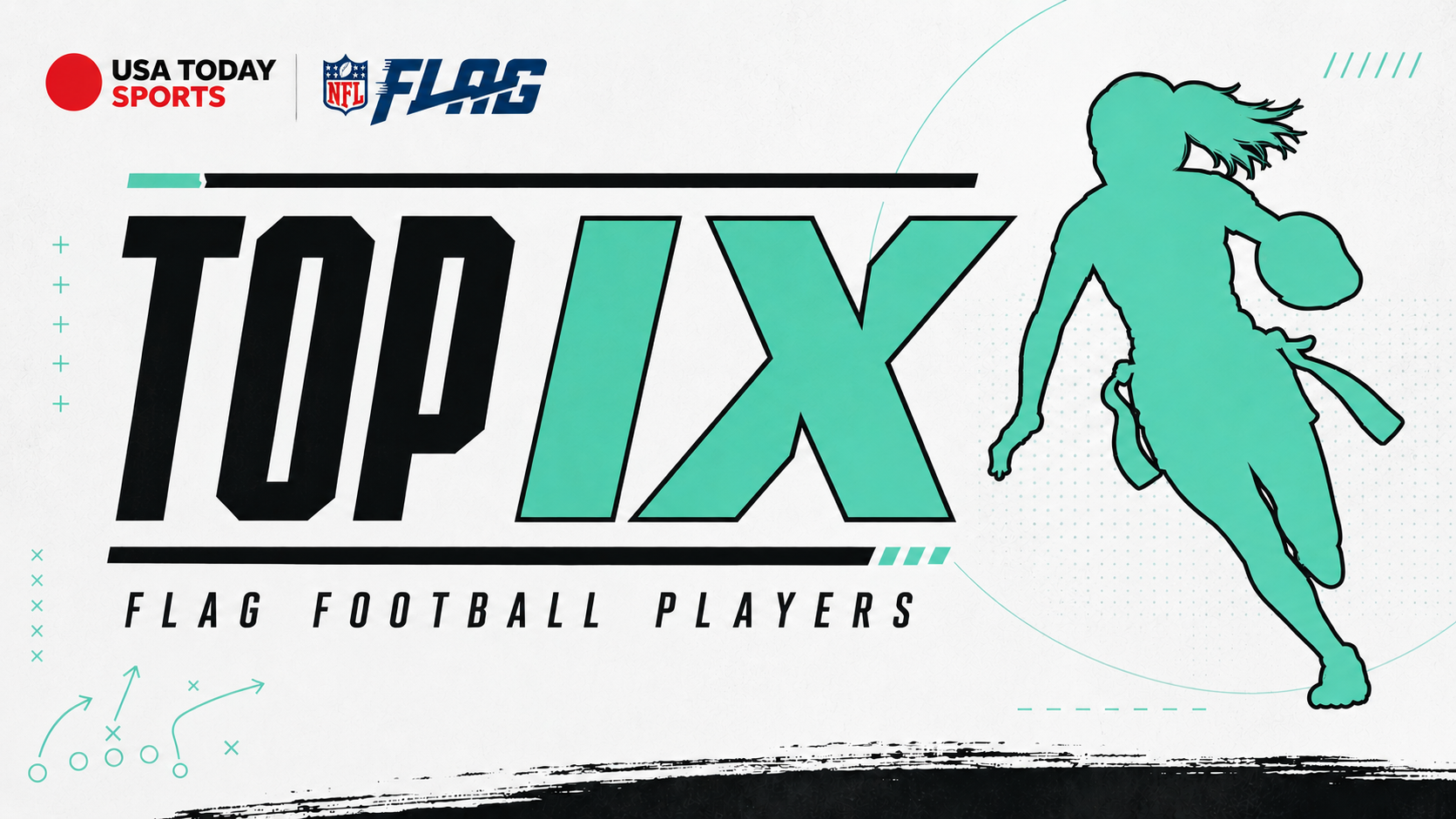 USA TODAY Sports top IX flag football players of week 2