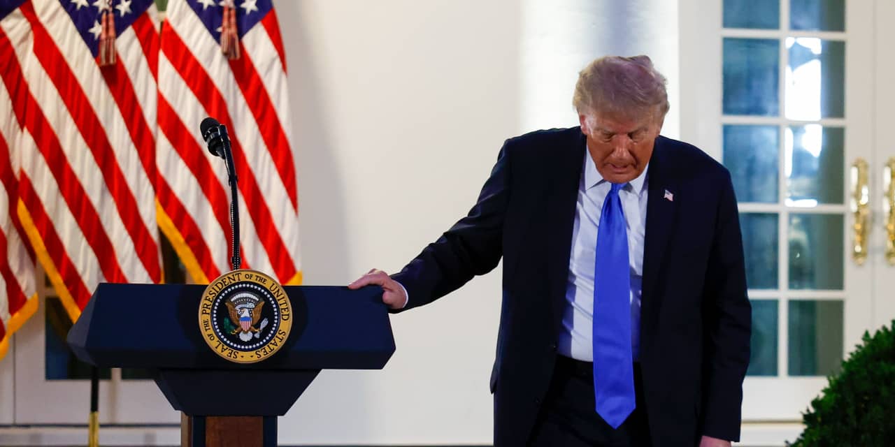 Jobs and Iran add to Trump's midterm headaches. Why that's good for bonds and bad for energy stocks