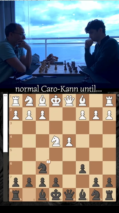 Alien gambit in classical chess a wild opening strategy explained