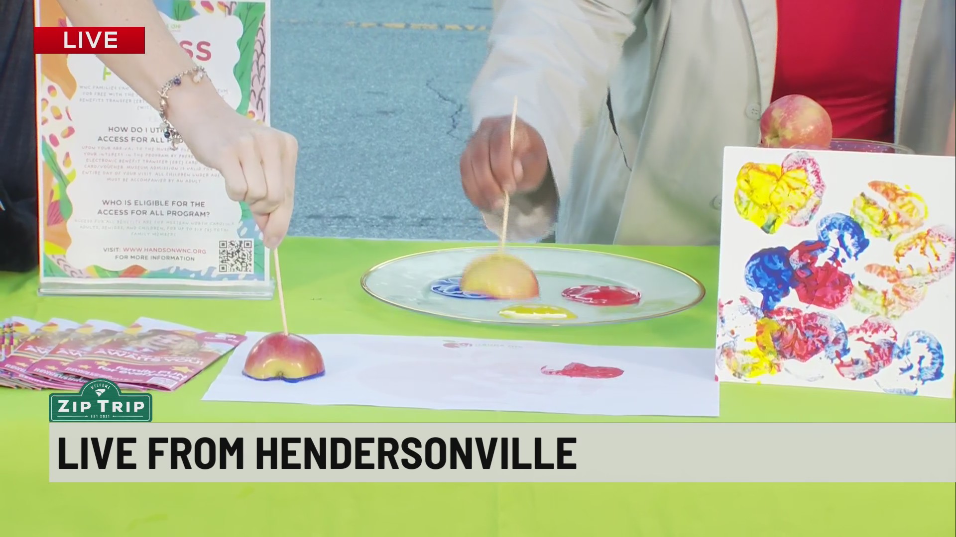Zip Trip Hendersonville: Hands On! Children's Museum