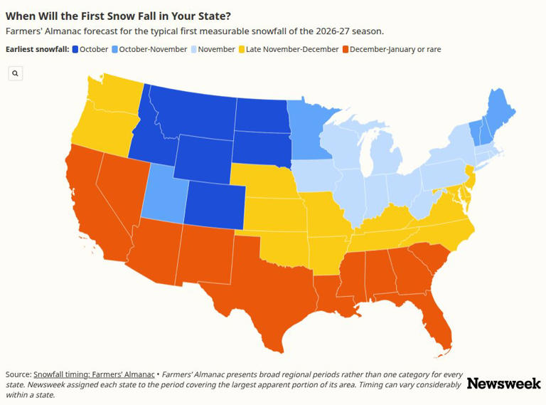 Farmers' Almanac predicts when the first snow will fall in every state