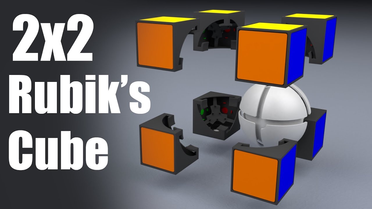 Inside a 2x2 Rubik's cube core 🔍